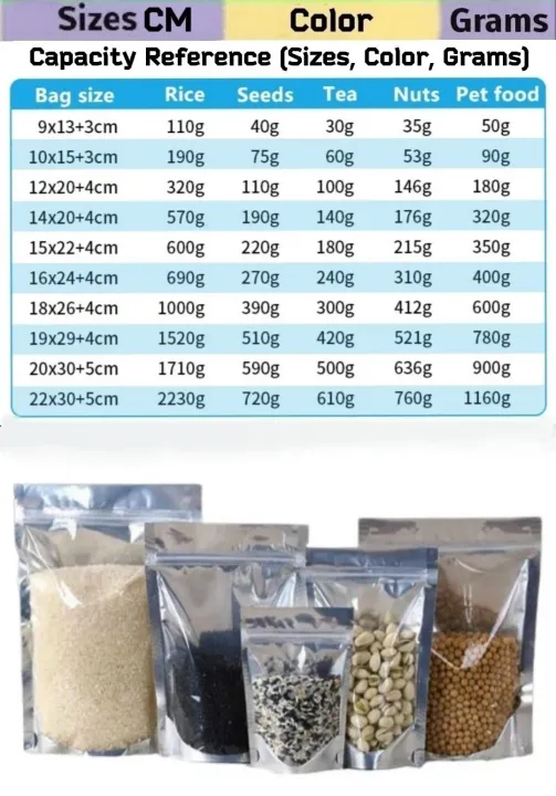 50%20Pieces%20(10x15cm)%20(50g-75g)%20Aluminium%20Foil%20Clear%20Front%20Large%20Window%20Zip%20Lock%20Silver%20Color%20Transparent%20Pouch%20Bags%20For%20Packaging%20Tea,%20Coffee,%20Dried%20Foods,%20Candy,%20Species,%20Snacks,%20Nuts%20&%20All%20Industrial%20Products%20-%20Image%208