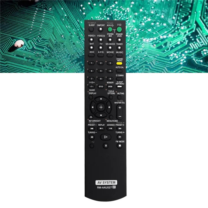 1%20Piece%20Replace%20RM-AAU027%20Remote%20Replacement%20Accessories%20for%20Sony%20Home%20Theatre%20System%20RM-AAU021%20HTSS2300/C%20STRDG520%20HT7200DH%20HT-DDW5500%20STR-KM5500%20-%20Image%206