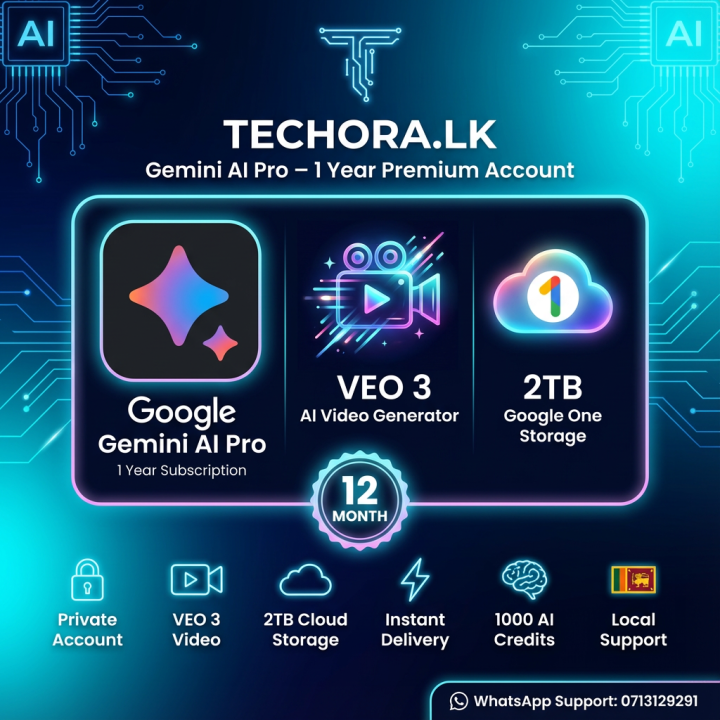 Google Gemini AI Pro + VEO 3 + 2TB Storage + 1000 AI Credits Monthly ...