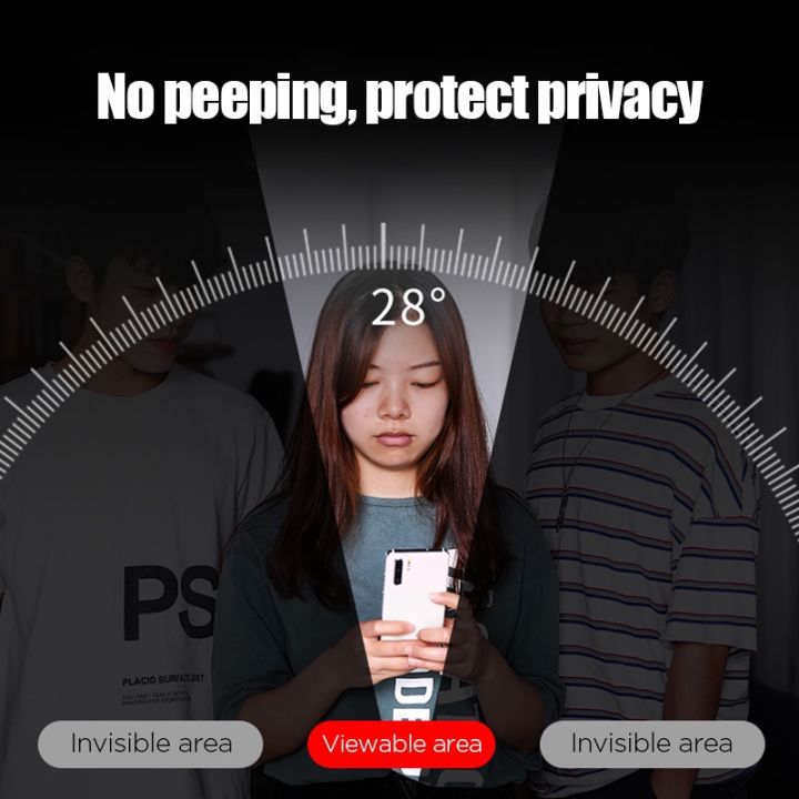 2%20in%201%20Anti%20Spy%20For%20Redmi%2013C%20Screen%20Protector%20Soft%20Ceramic%20Matte%20Privacy%20Protector%20For%20POCO%20C65%204G%205G%20Ceramic%20Film%20Protector%20With%20Camera%20Protector%20-%20Image%202