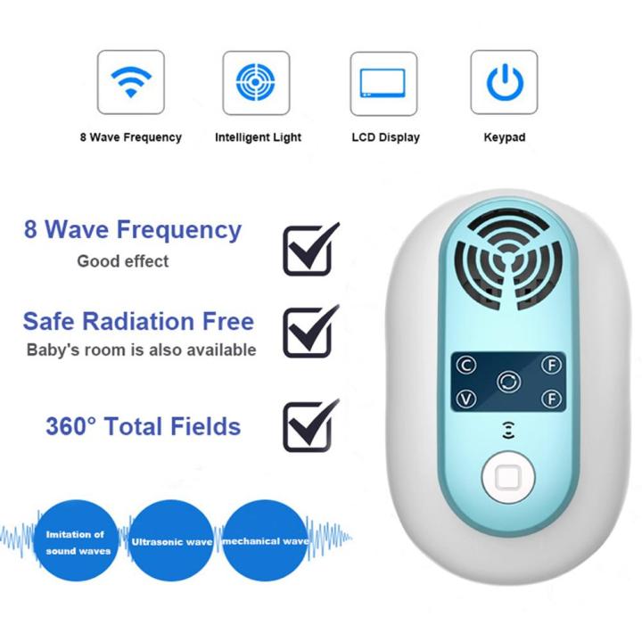 KOGEEK%20Rodent%20Control%20Indoor%20Insect%20Mosquito%20Killer%20Ultrasound%20Repeller%20Pest%20Repeller%20Electronic%20Mosquito%20Repellent%20Plug%20EU%20-%20Image%205
