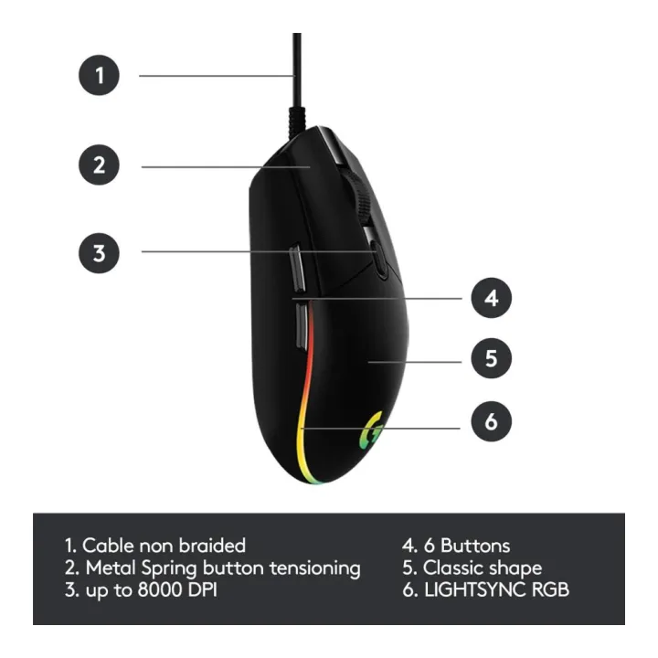 Logitech%20G102%20LIGHTSYNC%20Gaming%20Mouse%20with%20Customizable%20RGB%20Lighting,%206%20Programmable%20Buttons,%20Gaming%20Grade%20Sensor,%208K%20DPI%20Tracking,%20Lightweight%20-%20Black%20-%20Original%20-%20Image%203