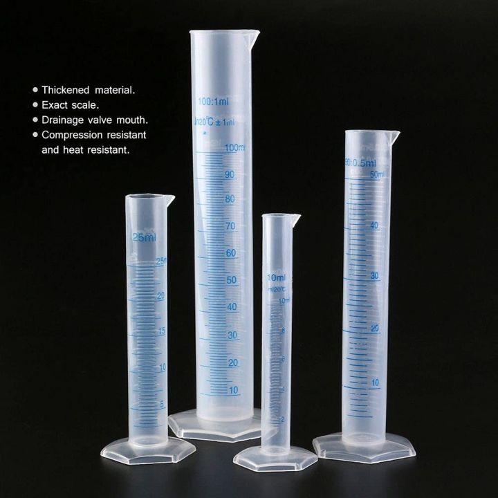 Measuring%20Cylinder%20Plastic%20Graduated%20Tube%20Tool%20for%20Lab(100Ml)%20-%20Image%203