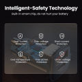 UGREEN USB Car Charger 30W Quick Charge 4.0 QC4.0 QC3.0 PD Type C Fast Car USB Charger For iPhone Xiaomi Samsung Google. 