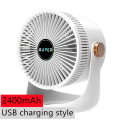 JDXHLAU Household Table USB Rechargeable Air Circulation Electric Fan 2400MAh Battery Wall Mountable Cooling Ventilator Fan A. 