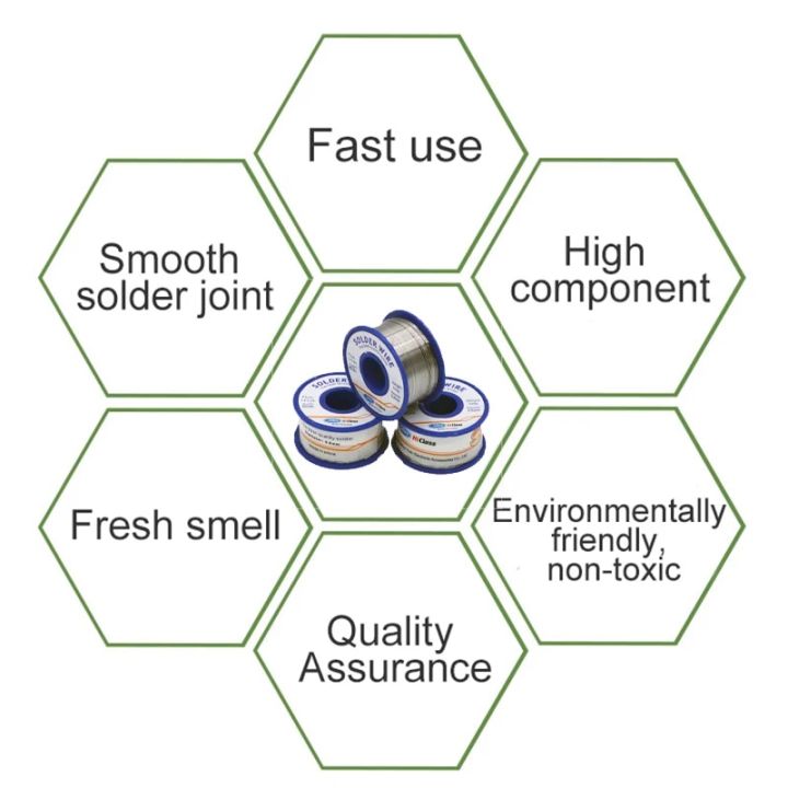 Soldering%20Wire%20Roll%20Solder%20wire%2060/40%20soldering%20solder%20with%20flux%20solder%20with%20rosin%200.6mm%200.8mm%20for%20solder%20solder%20tin%20Wiring%20wire%20-%20Image%204