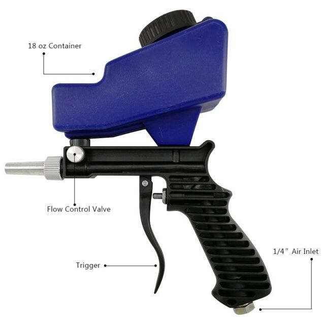Sandblasting Gun Gravity Feed Air Sandblast Portable Speed Blaster Sand ...