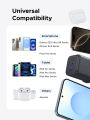 【Nexode】UGREEN GaN 45W Fast Charger 3-Ports/1Port 2 USB C 1 USB A PD3.0/QC3.0 for iPhone 16 Pro Max/Samsung S25 Ultra/iPad Air/Pixel 8. 