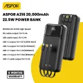 Aspor A316 20000mAh 22.5W Portable Power Bank  (PD & QC 3.0), an LED battery indicator, and four output ports. 