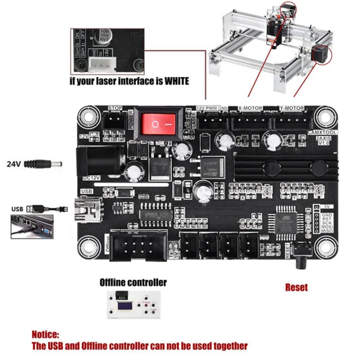 2%20Axis%20Controller%20CNC%20Laser-Engraver%20GRBL%20Control%20Board%20Offline%20Controller%20USB%20Port%20Controller%20Card%202%20Axis%20Control%20Panel%20-%20Image%206