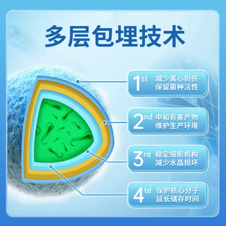 Beijing%20Tong%20Ren%20Tang%20Probiotic%20Freeze-Dried%20Powder%20Solid%20Drink%2060g%20Sucrose-free%20Prebiotic%20Active%20Bacteria%20Multi-strain%20-%20Image%204