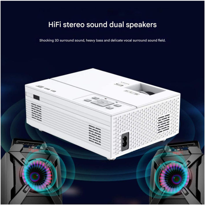 Mini%20Projector,%20Full%20HD%201080P%20Video%20Projector,%20Portable%20Small%20Movie%20Projector,%20Compatible%20with%20iOS/Android/Windows/TV%20Stick/Box/USB/HDMI-White%20-%20Image%204