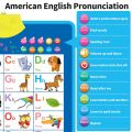 Electronic English Alphabet Wall Chart Talking ABC Letters 123s Music Poster Educational Learning Toy for Toddler Kids Gifts. 