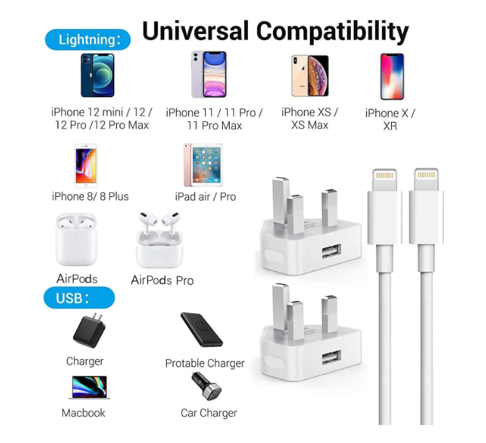 iPhone%20Charger%20Plug%20and%20Lightning%20Cable,%20%5BApple%20MFi%20Certified%5D%20iPhone%20USB%20Fast%20Wall%20Charging%20Adapter%20with%20Lightning%20to%20USB%20Fast%20Charging%20Cord%20for%20iPhone%2013/12/11/XS/XR/8/7/6/6s%20Plus/SE/iPad%20-%20Image%208