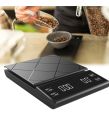 Coffee Scale with Timer for Pour Over Coffee, Espresso Shot Timer. 