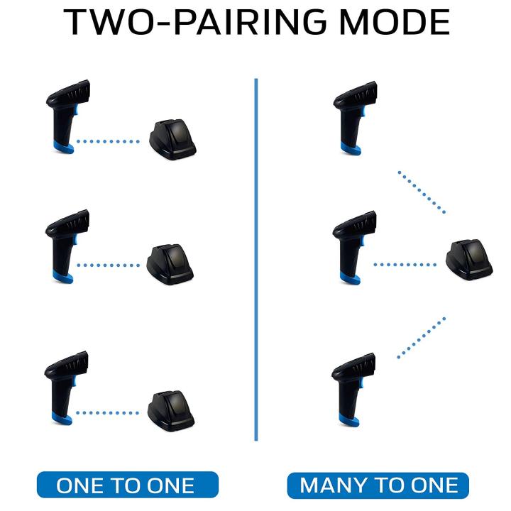 Wireless%202.4G%201D%20Bar%20Code%20Scanner%202D%20QR%20Code%20Reader%20Handheld%20USB%20Wired%20Barcode%20Scanner%20Gun%20with%20Stand%20for%20Android%20Windows%20iOS%20-%20Image%206