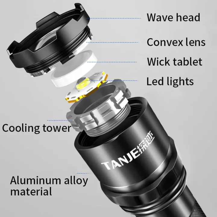 Most%20Powerful%20Long%20Range%20LED%20Flashlight%20High%20Power%20Tactical%20USB%20Rechargeable%20Torch%20Strong%20Light%20Hand%20Lantern%201Pcs%20-%20Image%207