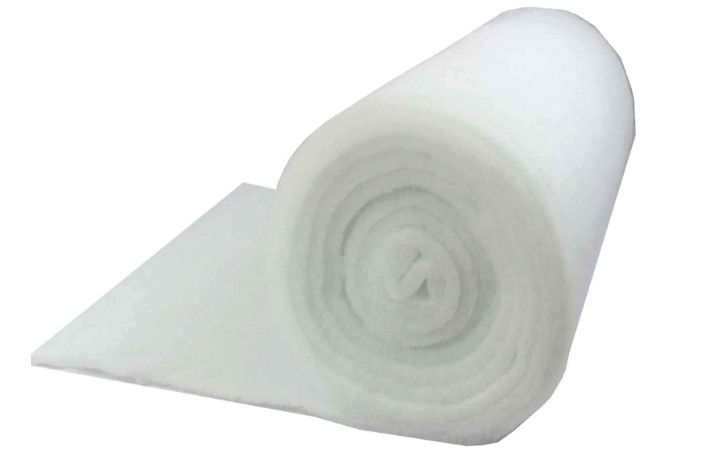 Quilt%20Filling%20Padding%20/%20Wadding%20-%202,%204,%206%20&%208%20Ounce%20(Thickness:%20Approximately%204mm%20-2cm)%20-%20Image%203