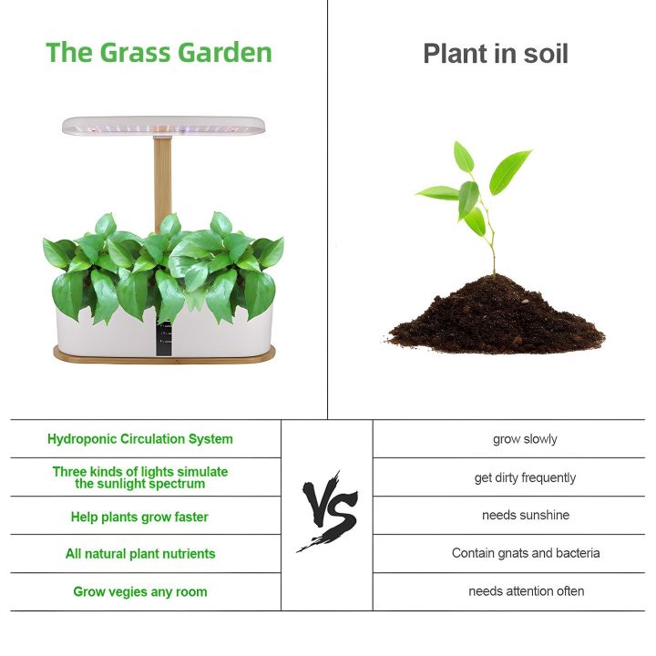 Water%20cultivation%20indoor%20garden%20pod%20LED%20light%20intelligent%20pump%20kit%20-%20Image%202