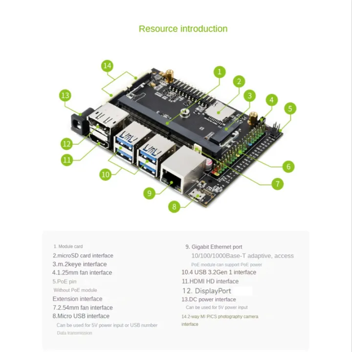 For%20Jetson%20Nano%204GB%20Developer%20Kit%20Intelligence%20Development%20Board%20-%20Image%208