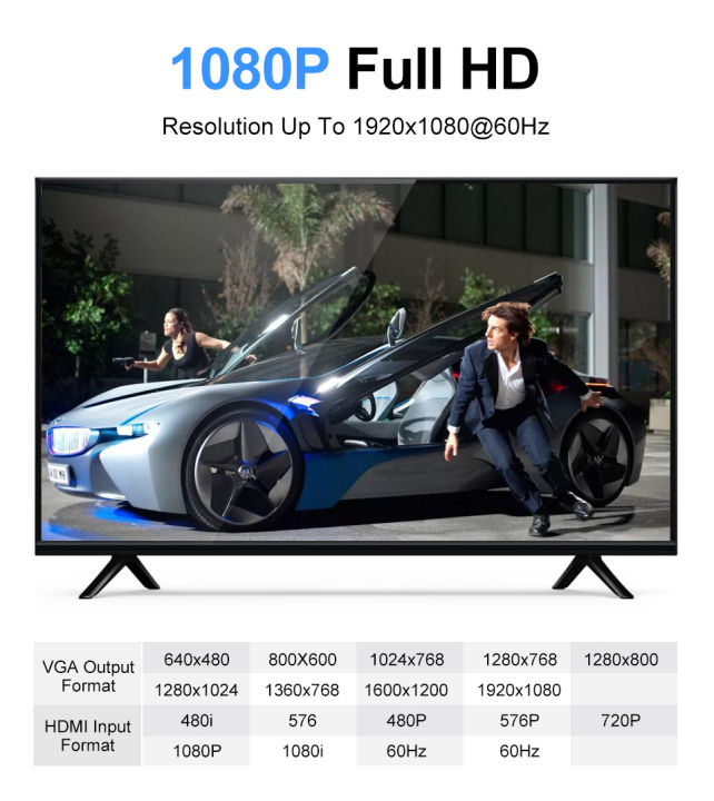 HDMI%20to%20VGA%20and%20Audio%20Converter%20Adapter%20Cable%20HDMI%20Male%20to%20VGA%20Female%20Adapter%20Audio%20Video%20Converter%20HDMI%20TO%20VGA%20Cable%20-%20Image%207
