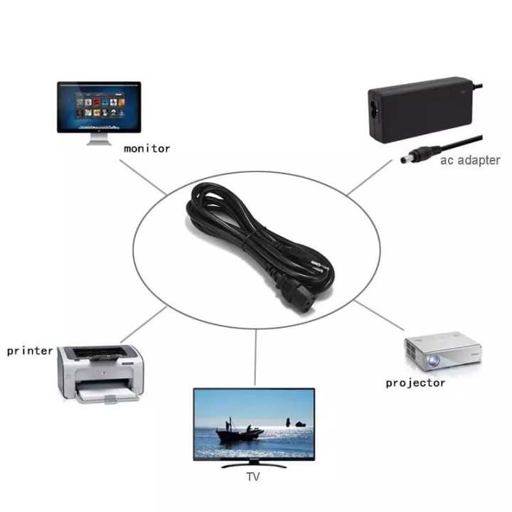 Power Cable / Power Code 3 PIN | Daraz.lk
