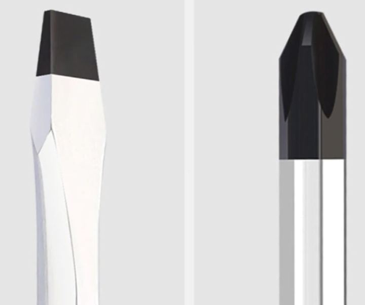 7Pc%20Screwdriver%20Set%20High%20Quality%20Magnetic%20Tip%20Multi%20Hand%20Tools%20Set%20Round%20and%20Flat%20Screwdrivers%20Set%20Screw%20Driver%20Set%20Screwdrivers%20Electrician%20Home%20Household%20Repair%20Tools%207%20Piece%20Round%20Screwdriver%20Flat%20Screwdriver%20Set%20-%20Image%207