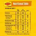 Maggi 2 Minutes Curry Noodles 79g (Pack of 5)(FROM DUBAI)NUSS. 