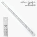 Steel Measuring Ruler - Heavy Duty Stainless Steel - 24 in - 600mm. 