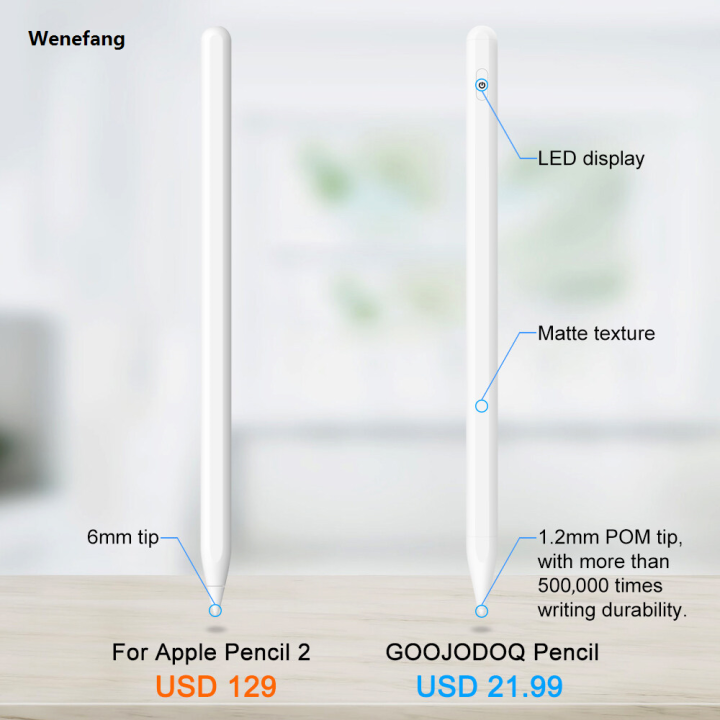 Wenefang%20%5BShipping%20from%20Malaysia%5D%20GOOJODOQ%20Stylus%20Pen%20for%20iPad%20with%20Palm%20Rejection%20iPad%20Pen%20for%20iPad%20Pro%2011%202020%20-%20Image%207