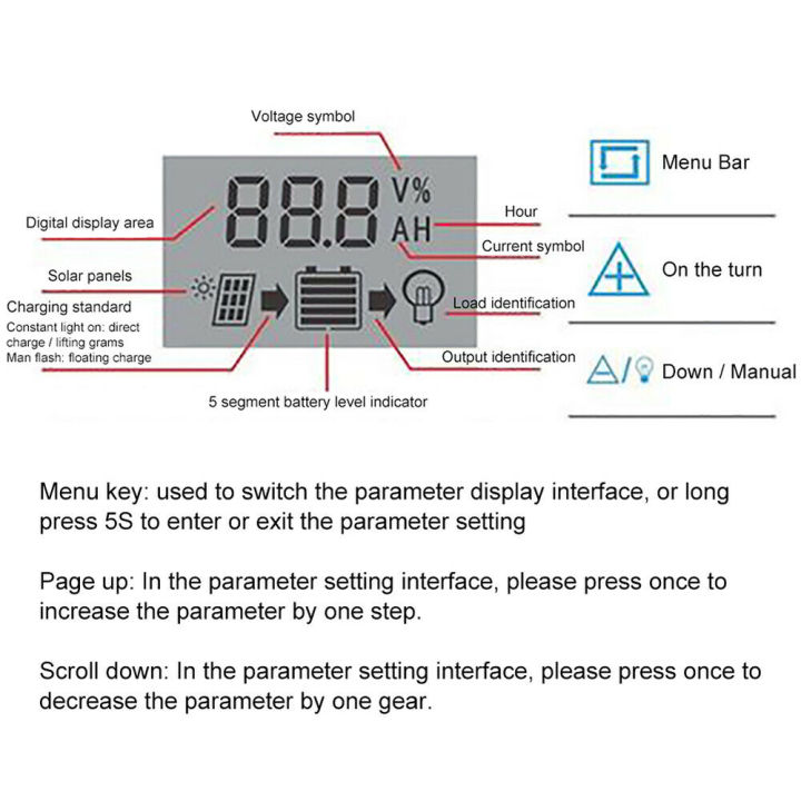 MPPT%20Solar%20Charge%20Controller%2012V%2024V%2010A%20-100A%20Solar%20Controller%20Solar%20Panel%20Battery%20Regulator%20Dual%20USB%205V%20LCD%20Display%20-%20Image%204