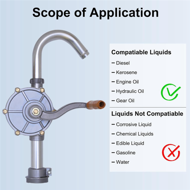 15%20to%2055%20Gallon%20Drum%20Pump,%20Upgraded%20All-Aluminum%20Oil%20Transfer%20Barrel%20Pump,%20Hand%20Fuel%20Pumps%20for%20,%20Hydraulic%20Fluid%20-%20Image%204