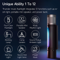 Nextool 12 In 1 Flashlight Home Outdoor Mini Speaker Highlight Telescopic Zoom Music Atmosphere Light For Camping Fishing Alarm. 