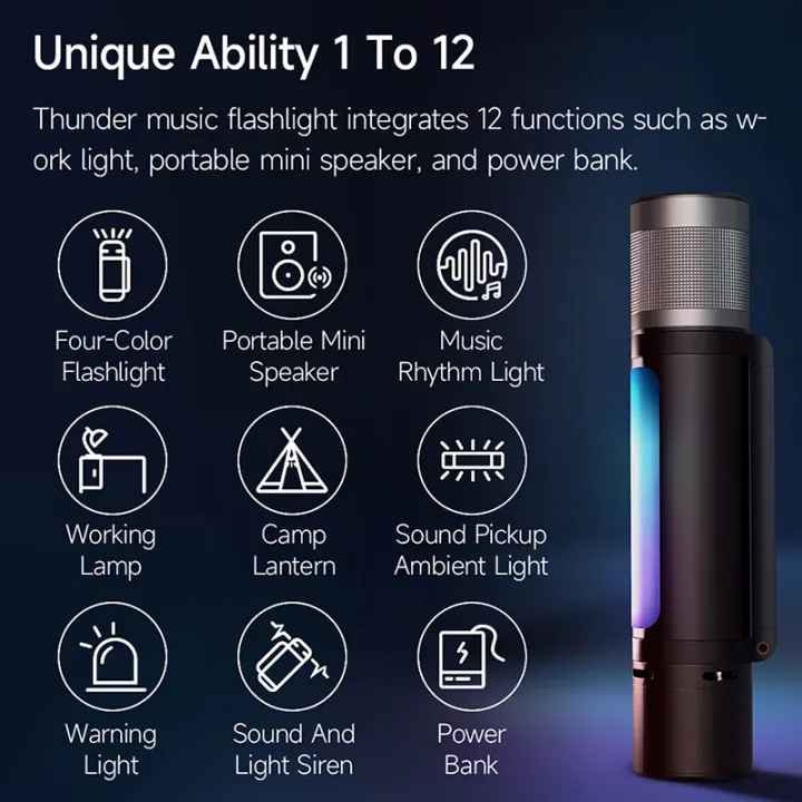 Nextool%2012%20In%201%20Flashlight%20Home%20Outdoor%20Mini%20Speaker%20Highlight%20Telescopic%20Zoom%20Music%20Atmosphere%20Light%20For%20Camping%20Fishing%20Alarm%20-%20Image%203