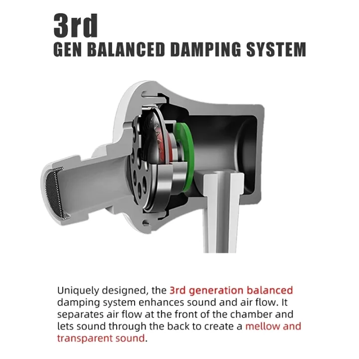 Xiaomi%20Piston%203%20Earphone%20Type-C%20Version%20In-Ear%20Earphones%20Headphones%20Wire%20Control%20With%20Mic%20Fresh%20Edition%20Mi%206/8%20Earphones%20-%20Image%205