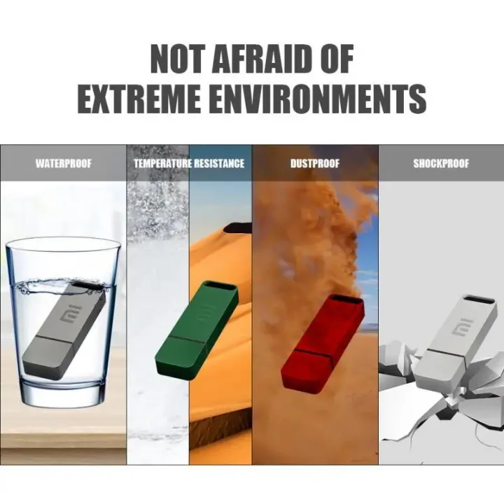 Xiaomi%20USB%20Flash%20Drive%20High%20Speed%20Pen%20Drive%202tb%201tb%20Usb%203.%200%20Memory%20Stick%20512gb%20Flash%20Pendrive%20Metal%20Usb%20Disk%20For%20Table%20PC%20Phone%20-%20Image%205