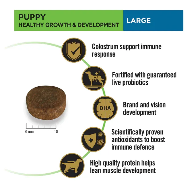 Pro%20Plan%20Dog%20Food%20Puppy%20Large%20Breed%20Chicken%20%E2%80%93%203kg%20-%20Image%204