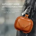 Genuine Leather Protective Cover Airpods pro, Gen1, Gen2 Airpods  pouch case for Apple AirPods Pro 2nd Generation Case. 