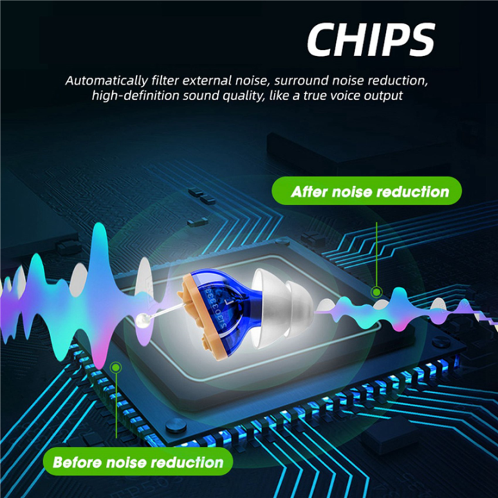 2X%20Hearing%20Aids%20Small%20Inner%20Ear%20Invisible%20Hearing%20Aid%20Adjustable%20Wireless%20Mini%20Left%20Ear%20Best%20Sound%20Amplifier%20-%20Image%204