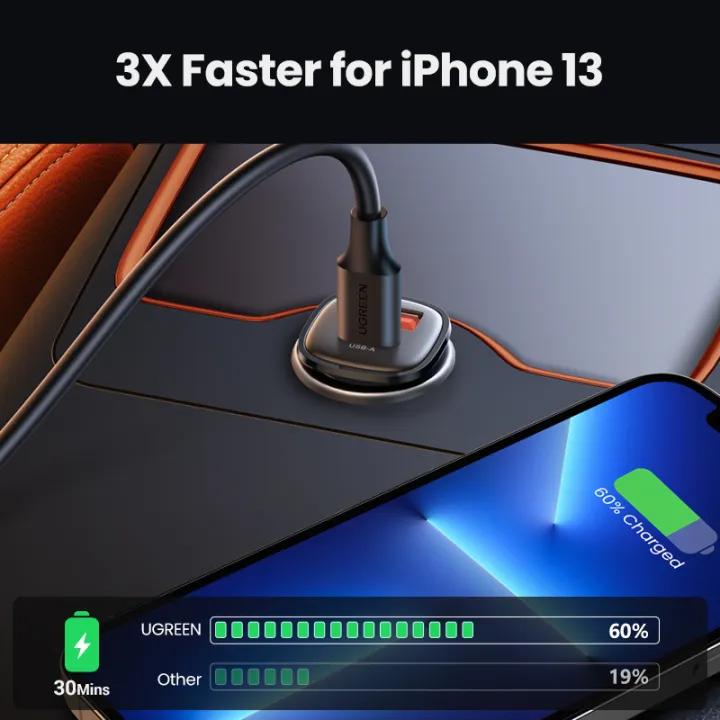 UGREEN%20USB%20Car%20Charger%2030W%20Quick%20Charge%204.0%20QC4.0%20QC3.0%20PD%20Type%20C%20Fast%20Car%20USB%20Charger%20For%20iPhone%20Xiaomi%20Samsung%20Google%20-%20Image%204