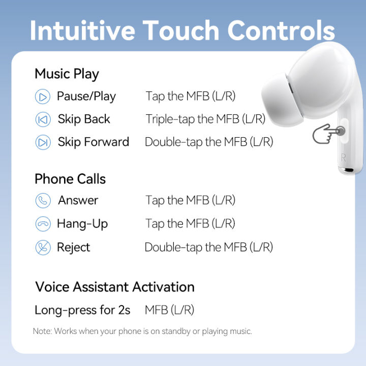 Vention%20LITE%20E11%20Bluetooth%205.4%20Earphones%20Earbuds%20for%20iPhone%20SAMSUNG%20Xiaomi%20Huawei%20Headphone%20in%20Mic%20Touch%20Control%20Waterproof%20True%20Wireless%20-%20Image%208