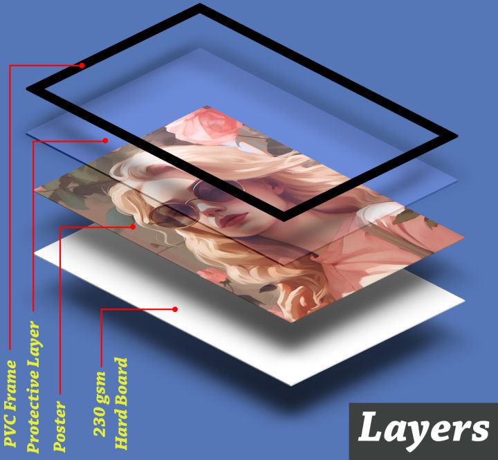 A4%20Sized%20Poster%20Cities%20Towns%20Landscapes%20Wall%20Posters%20PVC%20Framed%20Wall%20Decors%20-%20Image%207