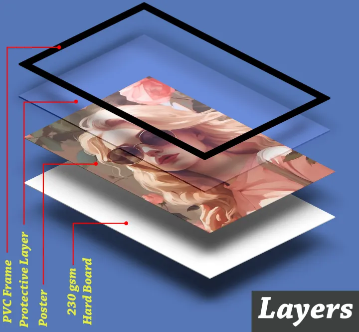 A4%20Sized%20Poster%20Ducati%20Motorcycles%20Wall%20Posters%20Racing%20Bikes%20PVC%20Framed%20Wall%20Decors%20-%20Image%208