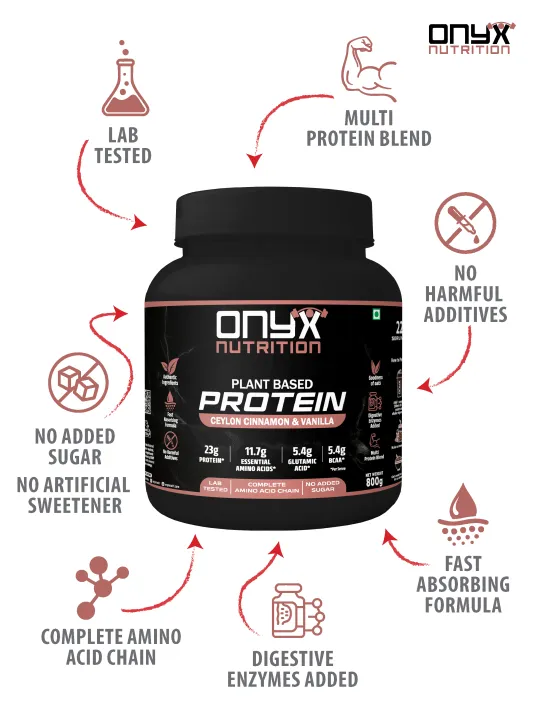 Onyx%20Nutrition%20Plant-Based%20Protein%20Powder%20%E2%80%93%20Ceylon%20Cinnamon%20&%20Vanilla%20%7C%2023g%20protein%20per%20scoop%7C%20Complete%20Amino%20Acid%20Chain%7C%20No%20Added%20Sugar%20%7C%20Muscle%20Gain%20&%20Recovery%20-%20Image%202