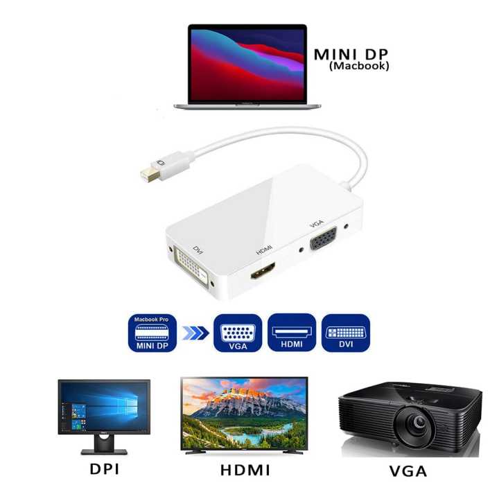 Mini DisplayPort Adapter Multi-Function 3 in 1 Thunderbolt Mini DisplayPort