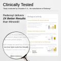 Bare Anatomy Advanced Hair Growth Serum| 3% Redensyl - 2x Better Results than Minoxidil | + 4% Anagain + 3% Baicapil | Rosemary, Biotin | Hair growth & Hair fall control serum for Women & Men | 30mL. 