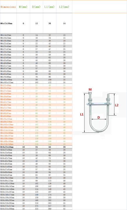 U%20Bolt%20M6%20M8%20304%20Stainless%20Steel%20Fillet%20U-Clip%20With%20Baffle%20Nut%20Combination%20U-Shaped%20Buckle%20Bolt%20U-Shaped%20Screw%20U%20Clamp%20-%20Image%203