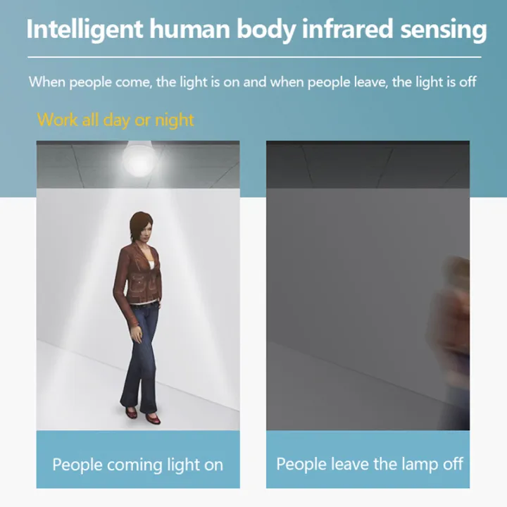Automatic%20Human%20Body%20Infrared%20IR%20Sensor%20LED%20Bulb%20Light%20E27%20Base%20Lamp%20Holder%20Motion%20Sensor%20Light%20Socket%20Adapter%20Holder%20-%20Image%207