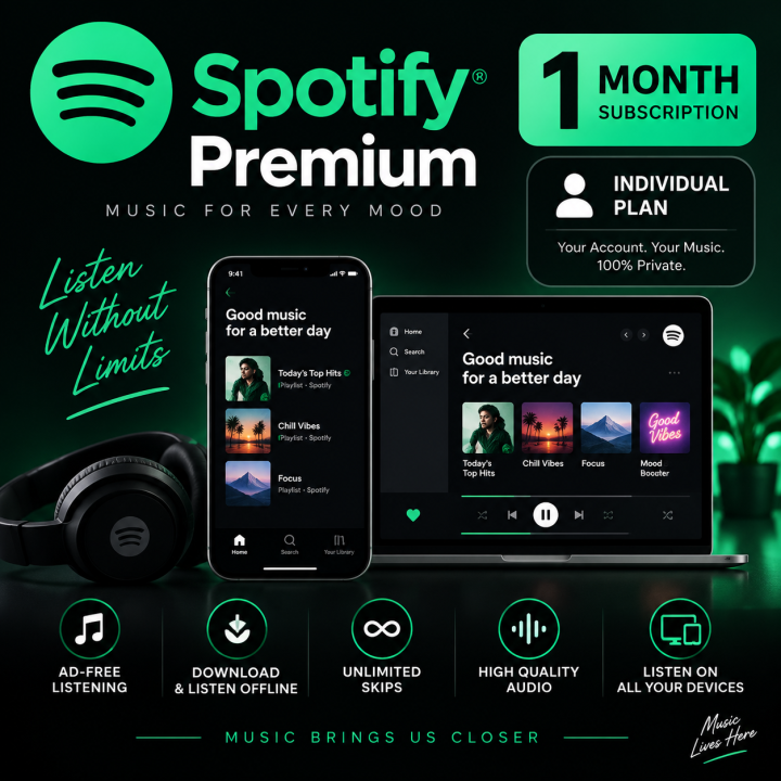 Spotify Individual Premium 1 Month Subscription