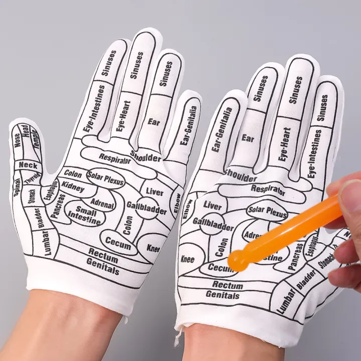1Set%20Gloves%20Hand%20Reflexology%20Acupoint%20Acupressure%20Tools%20Glove%20Hands%20Reusable%20Mittens%20Household%20Spa%20Point%20Exfoliator%20Textured%20-%20Image%203